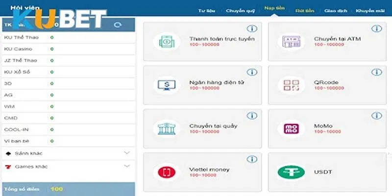 Lưu ý khi tham gia chơi tại trang web